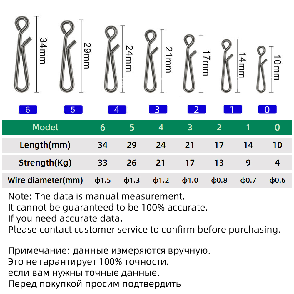 DNDYUJU 50 pièces d'accessoire - Fishing Equipment Cheap avis et prix