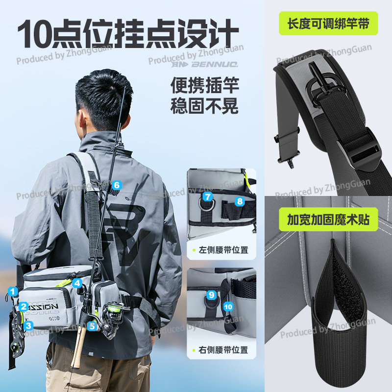 Sac banane multifonctionnel im - Fishing Equipment Bag avis et prix