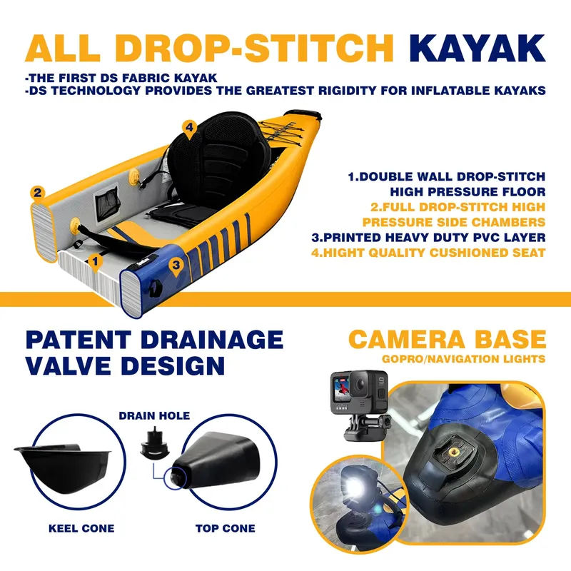 Nouveau Kayak Gonflable de Mar - Fishing Equipment Brands avis et prix